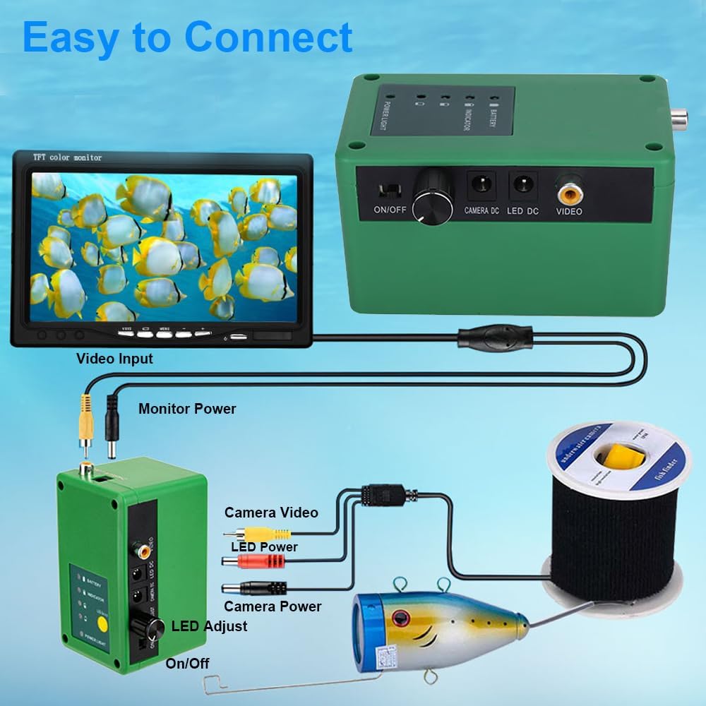 Underwater Fishing Camera with 7 Inch LCD Monitor, HD 1000 TVL Portable Fish Finder, 30Pcs Adjustable LED White Lamp Light, 30M Cable Waterproof IP68 Camera for Ice Lake Sea Boat Kayak Fishing